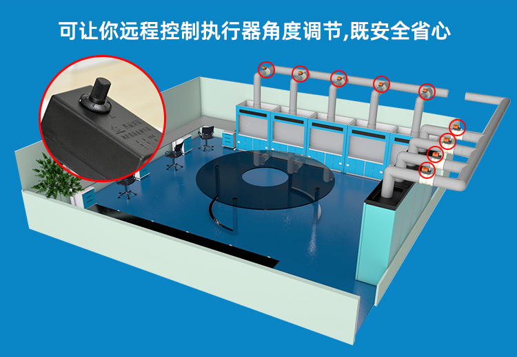 PP模擬量電動風閥應用
